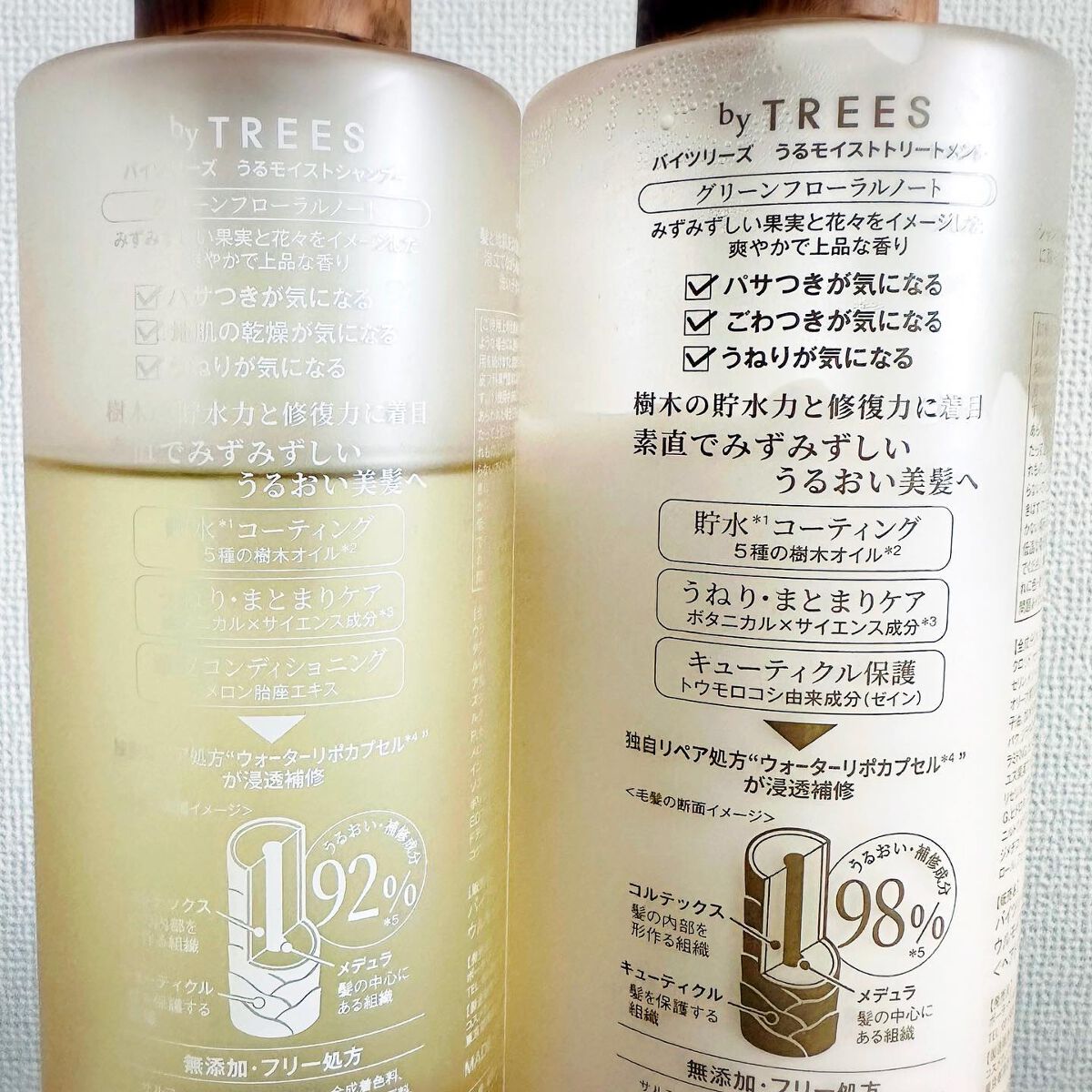 うるモイストシャンプー／トリートメント トリートメントつめかえ 400ml/byTREES/市販シャンプーを使ったクチコミ（2枚目）