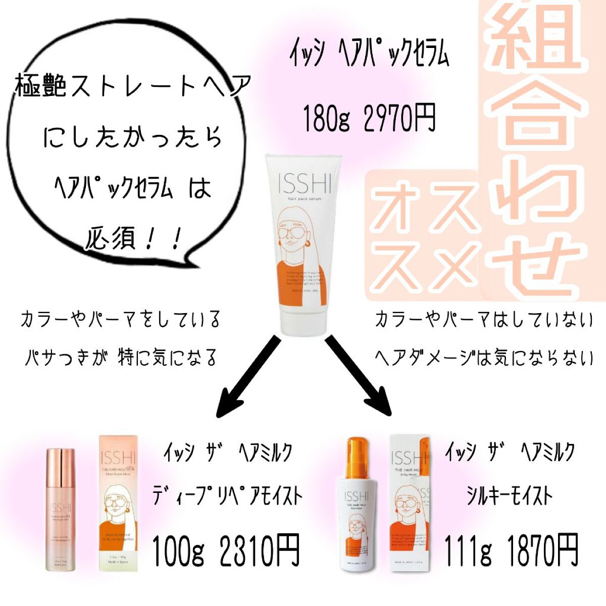 イッシ ヘアパックセラム/ISSHI/ヘアマスク・ヘアパックを使ったクチコミ（3枚目）