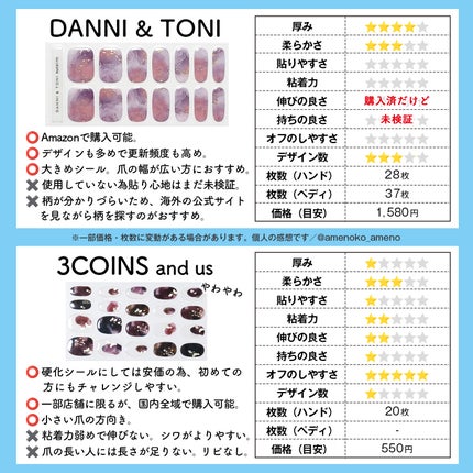 あめの on LIPS 「ジェルネイルシールを使っている皆さん、ジェルネイルシールのメー..」(10枚目)