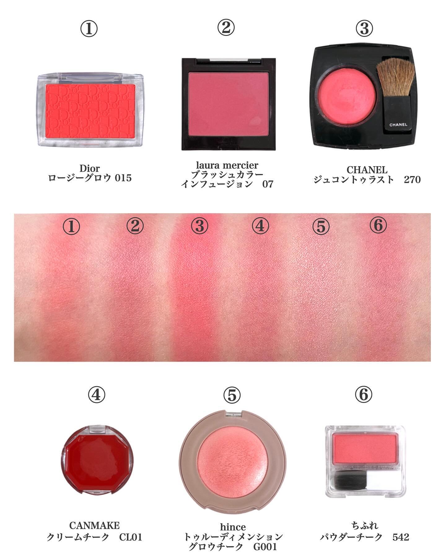 ジュ コントゥラスト 270 ヴィブラシオン/CHANEL/パウダーチークを使ったクチコミ（2枚目）