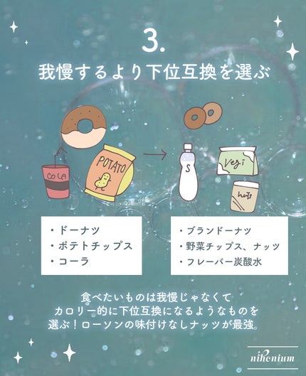 シェイクベビー/ハローイーツ/その他プロテインを使ったクチコミ(4枚目)