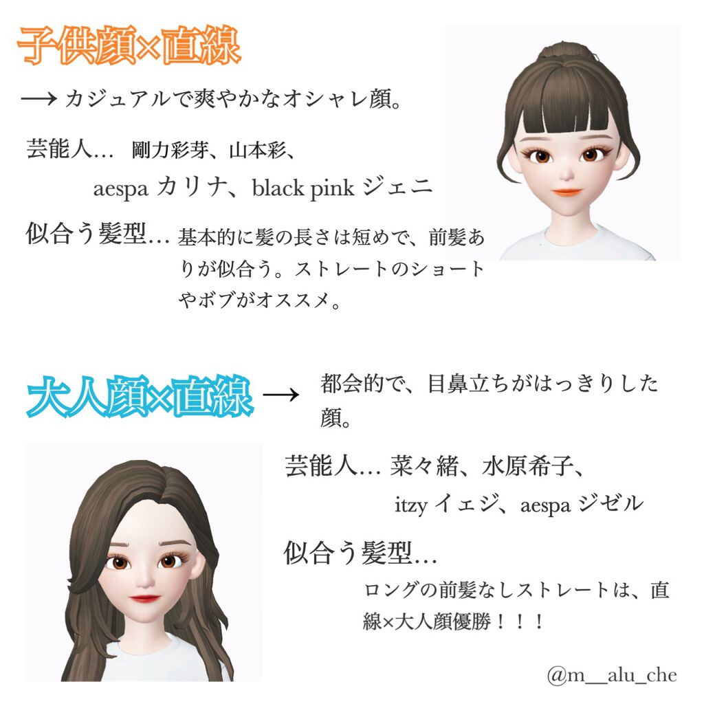ジューシーラスティングティント Rom Ndの口コミ 顔タイプ別にそれぞれの顔タイプの印象 芸能 By ℳ Che 混合肌 Lips