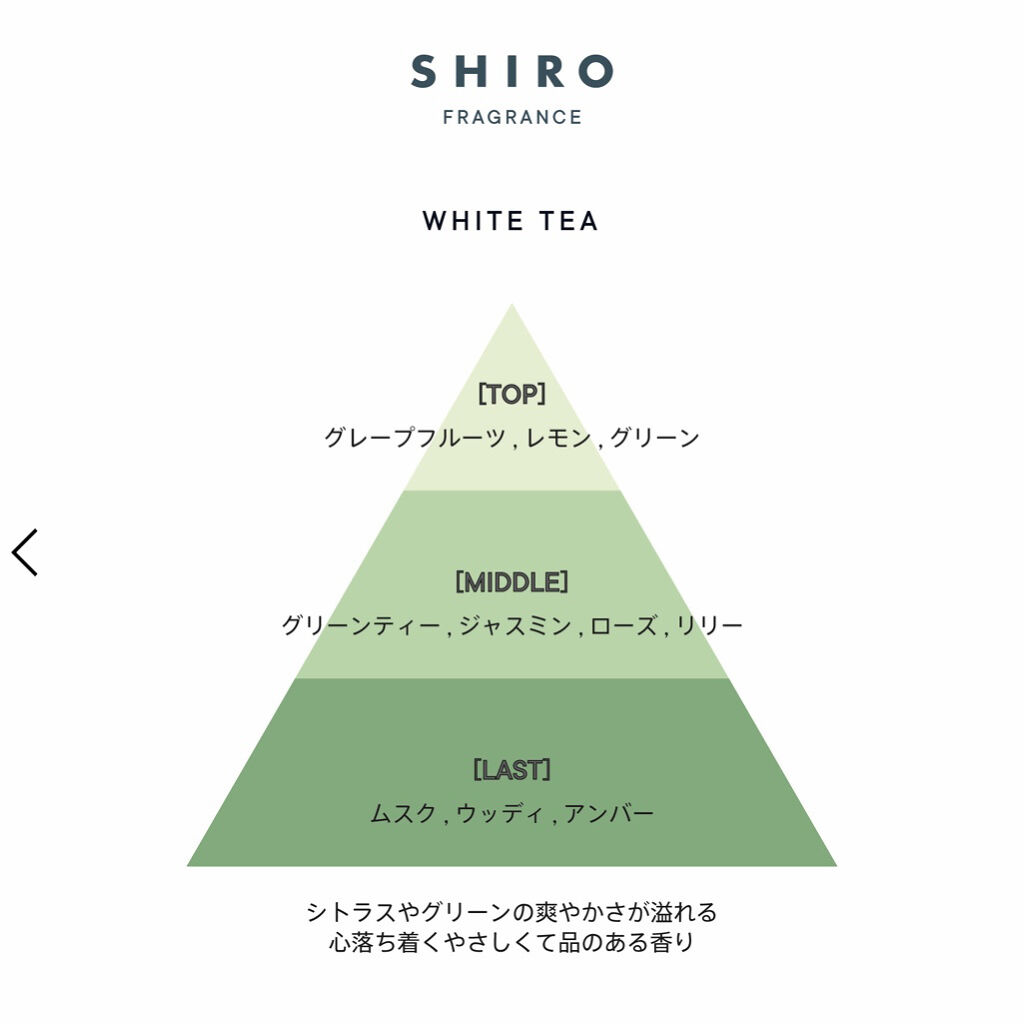 ホワイトリリー オードパルファン/SHIRO/香水(レディース)を使ったクチコミ（2枚目）