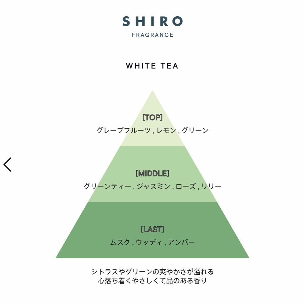 ホワイトリリー オードパルファン/SHIRO/香水(レディース)を使ったクチコミ(2枚目)