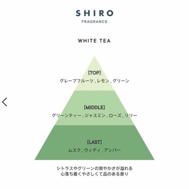 ホワイトリリー オードパルファン/SHIRO/香水(レディース)を使ったクチコミ（2枚目）