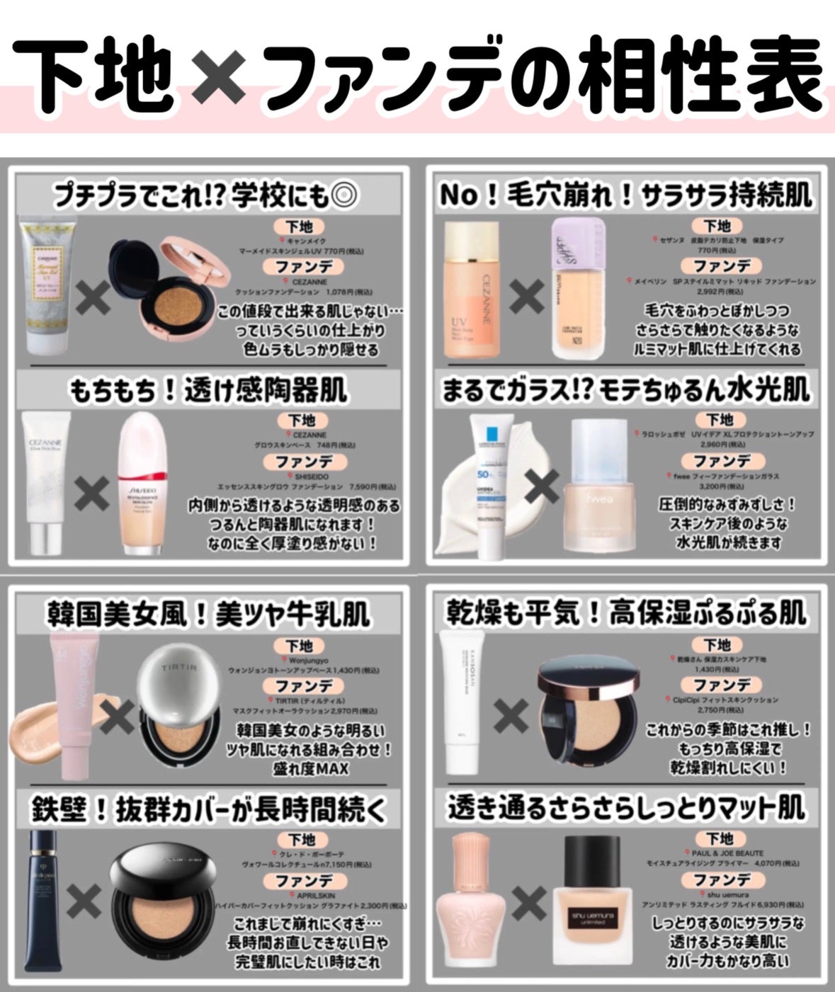 ライトリフレクティングセッティングパウダー プレスト N/NARS/プレストパウダーを使ったクチコミ(9枚目)