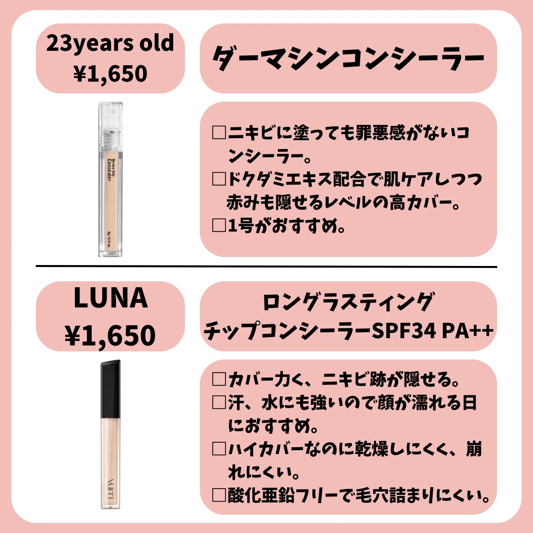 薬用コンシーラー アクネプロテクター/ONLY MINERALS/パウダーコンシーラーを使ったクチコミ（3枚目）