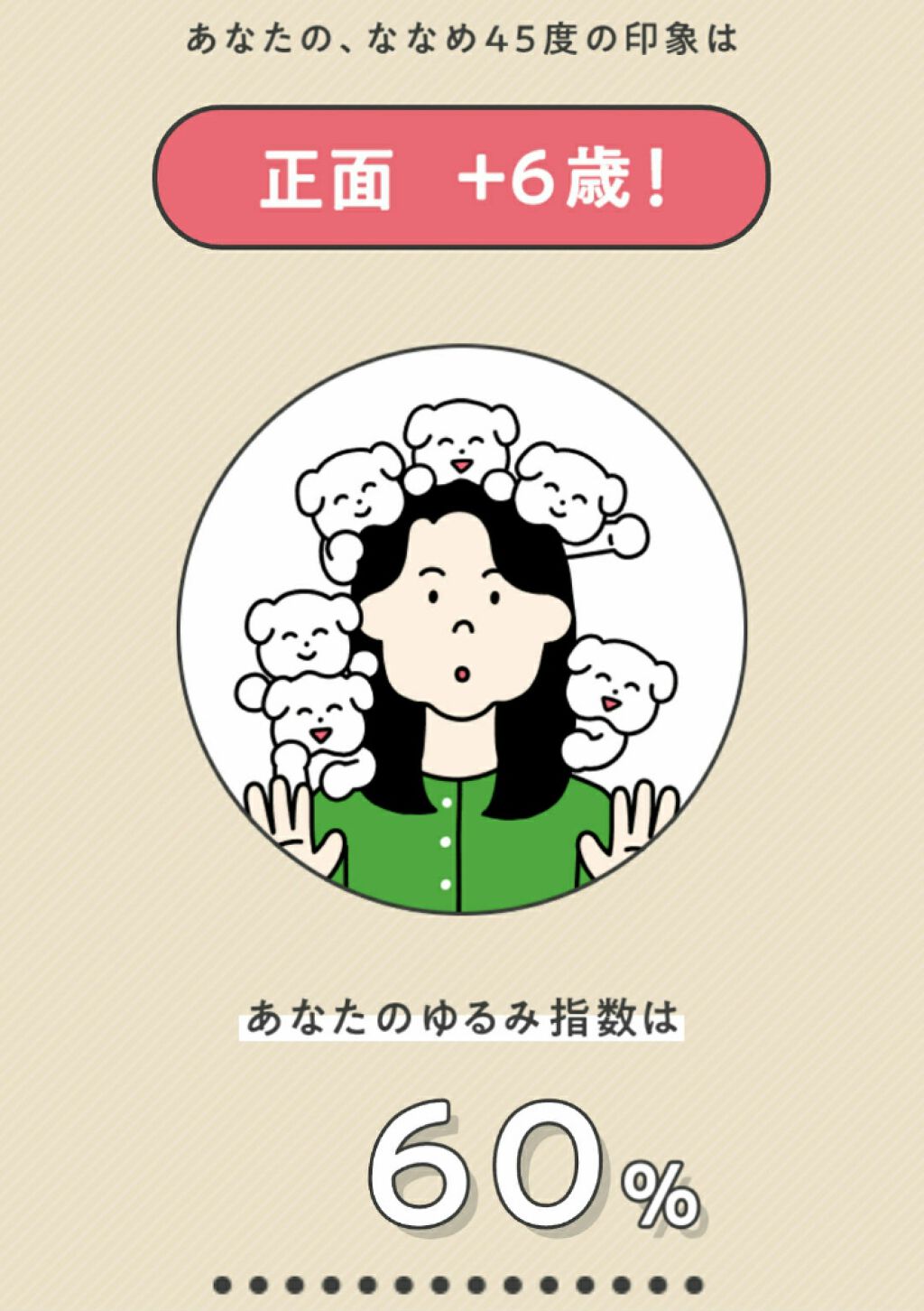 エリクシール シュペリエル デザインタイム セラム/エリクシール/美容液を使ったクチコミ（3枚目）