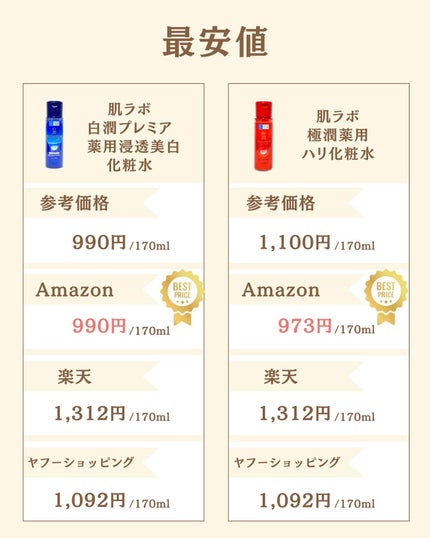 プチソム【プチプラスキンケアソムリエ】|ケン on LIPS 「..他のガチレビューはこちら✨👇@ken.puchipura...」(6枚目)