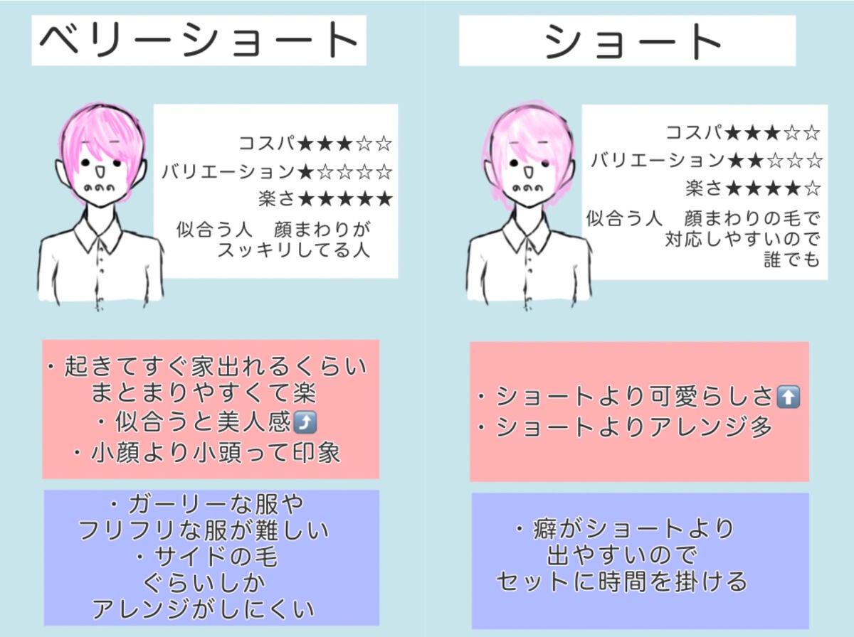 ミラクルズ リッチモイスチャー シャンプー/トリートメント/パンテーン/市販シャンプーを使ったクチコミ(2枚目)