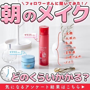 フォロワーさんに聞いてみた！
気になる朝のメイク時間☀

・－・－・－・－・－・－・－・－・
毎日の朝の準備☀️
スキンケアからメイクまで
どれくらいの時間かけていますか🤔？？
・－・－・－・－・－・－