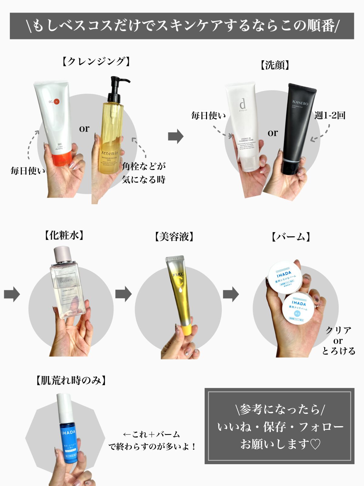 プリスクリードD(医薬品)/IHADA/その他を使ったクチコミ(10枚目)