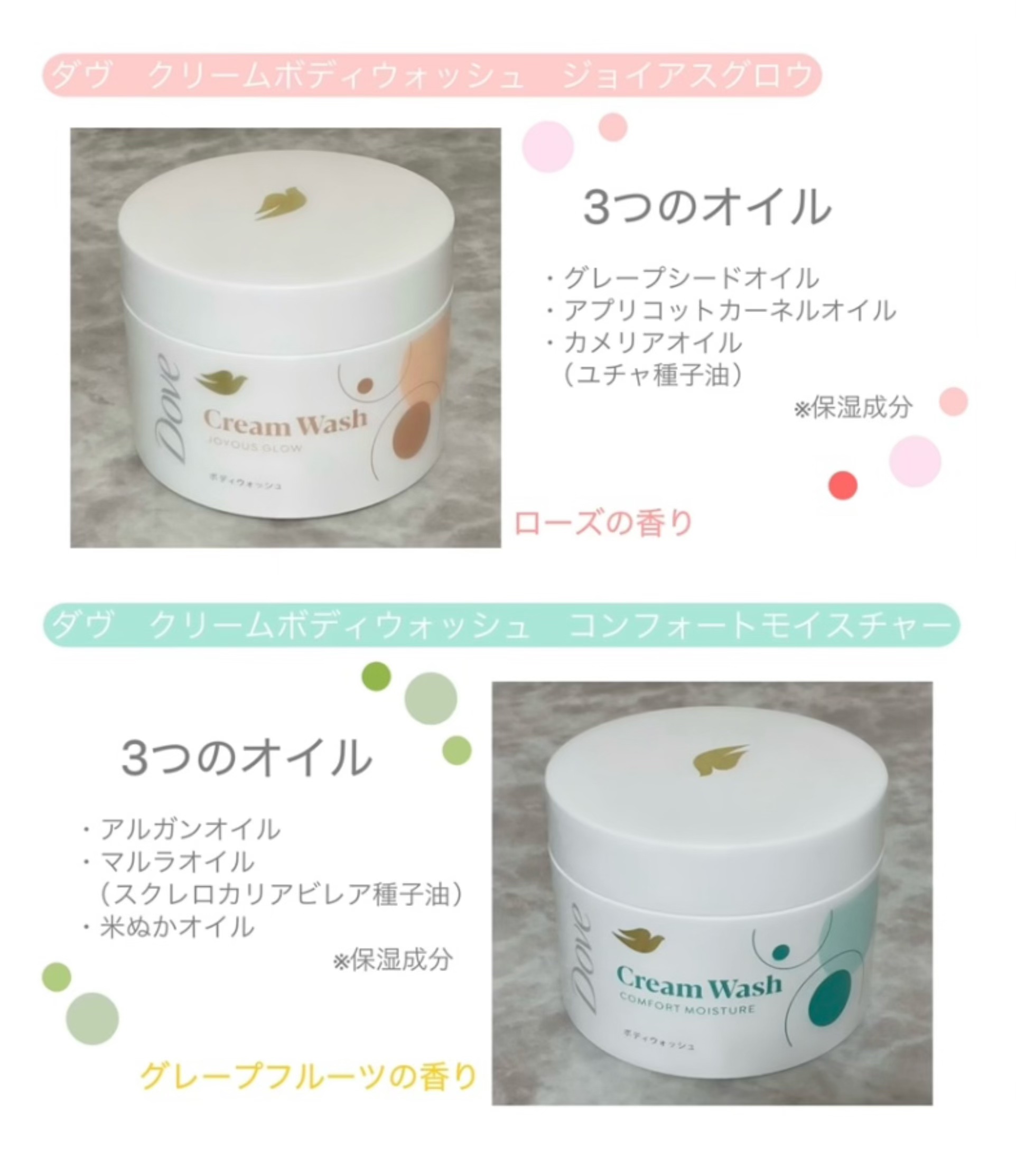 ダヴ クリームボディウォッシュ コンフォートモイスチャー/ダヴ/ボディソープを使ったクチコミ（2枚目）