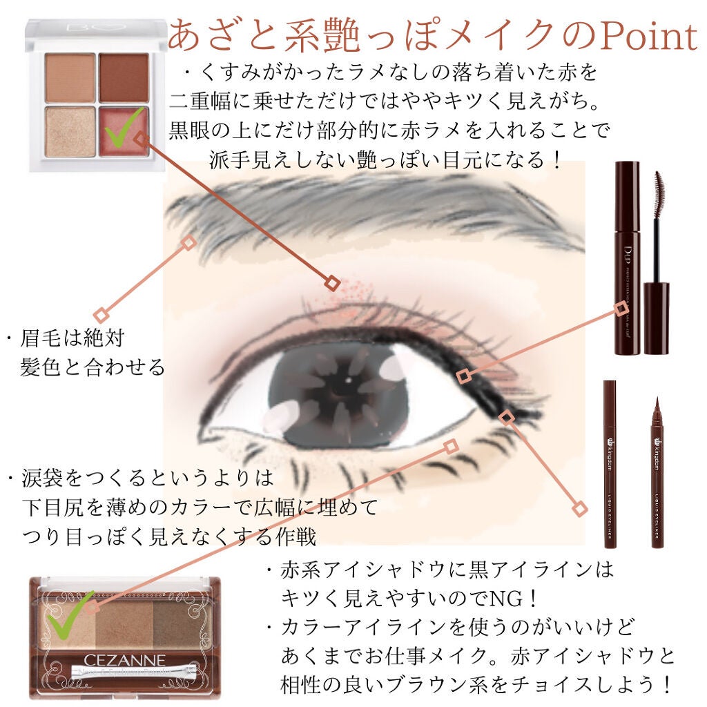 ノーズ&アイブロウパウダー/CEZANNE/パウダーアイブロウを使ったクチコミ(3枚目)