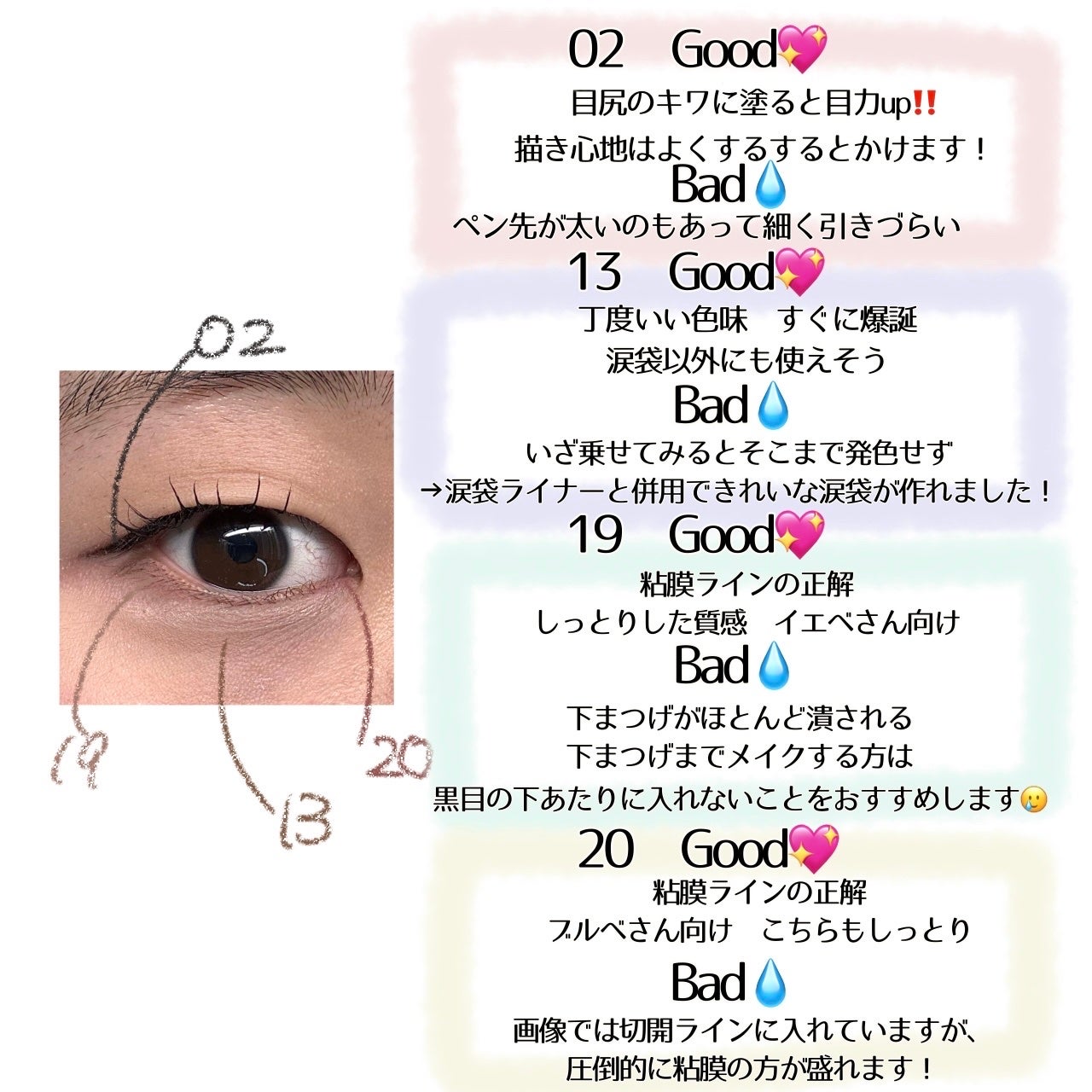 ラストオート ジェルアイライナー/BBIA/ジェルアイライナーを使ったクチコミ(3枚目)