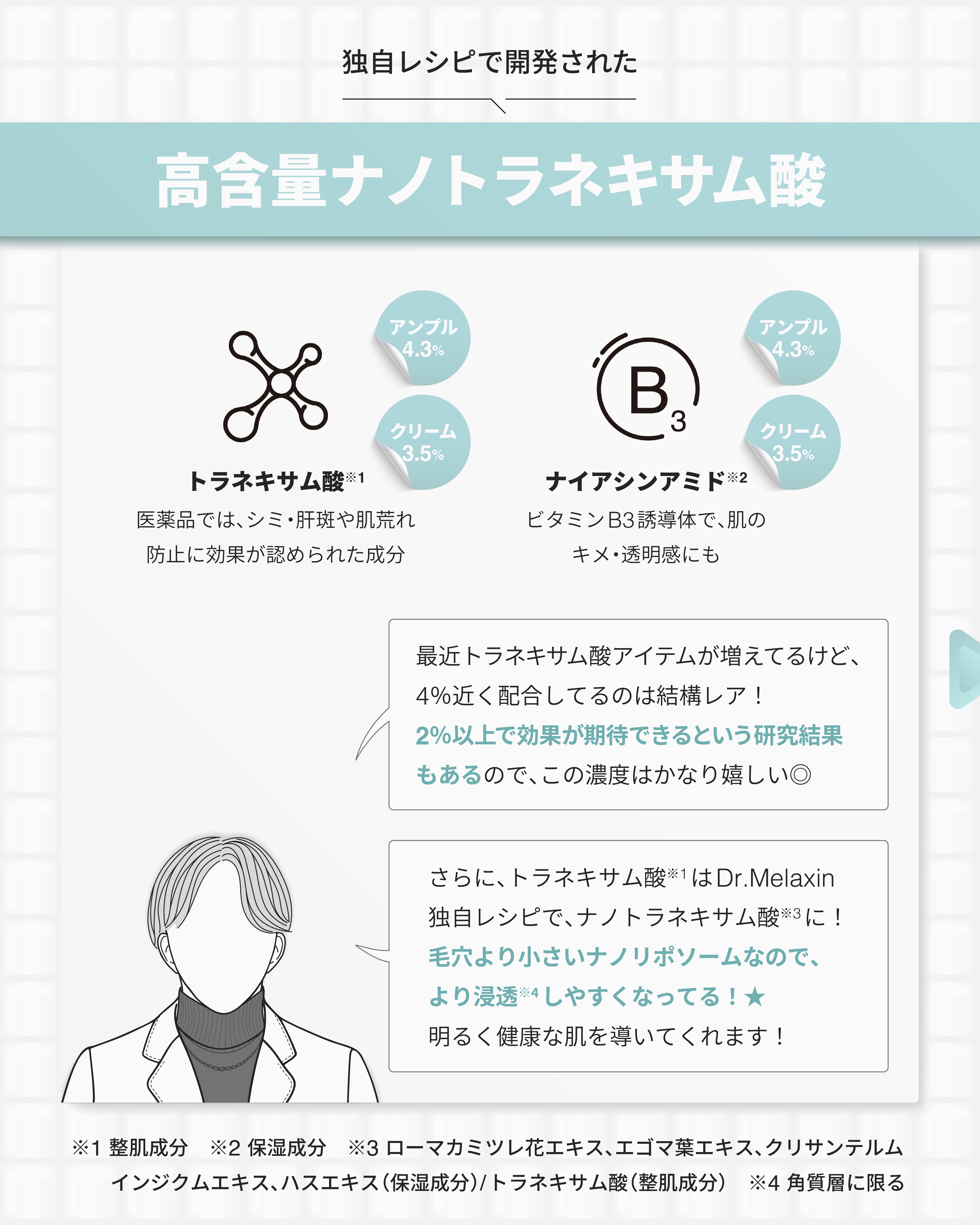 TX-Cream/Dr.Melaxin/フェイスクリームを使ったクチコミ（3枚目）