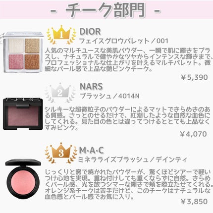 【旧】ディオール アディクト リップ マキシマイザー/Dior/リップグロスを使ったクチコミ(7枚目)