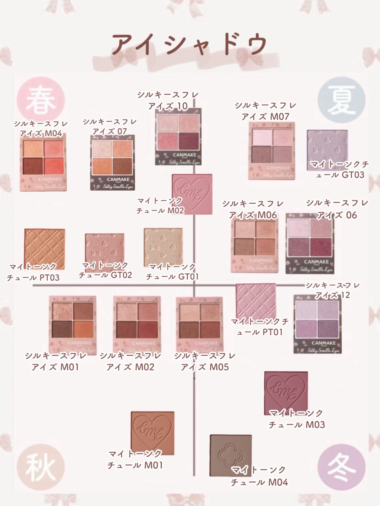 ジュエリーシャドウベール/キャンメイク/アイシャドウパレットを使ったクチコミ（3枚目）