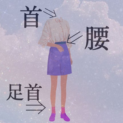 ボディミスト ピュアシャンプーの香り【パッケージリニューアル】/フィアンセ/香水(レディース)を使ったクチコミ(4枚目)