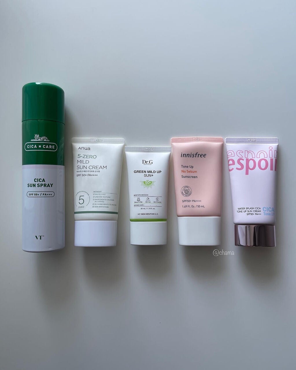 CICA SUN SPRAY/VT/日焼け止めミスト・スプレーを使ったクチコミ(8枚目)