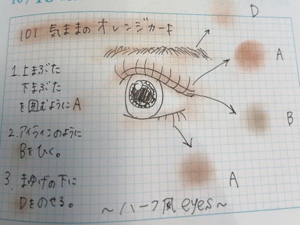 THE アイパレR 101 気ままのオレンジカーキ【旧】/b idol/アイシャドウパレットの画像