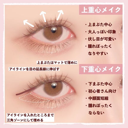 3wayスリムアイルージュライナー/キャンメイク/リキッドアイライナーを使ったクチコミ(2枚目)