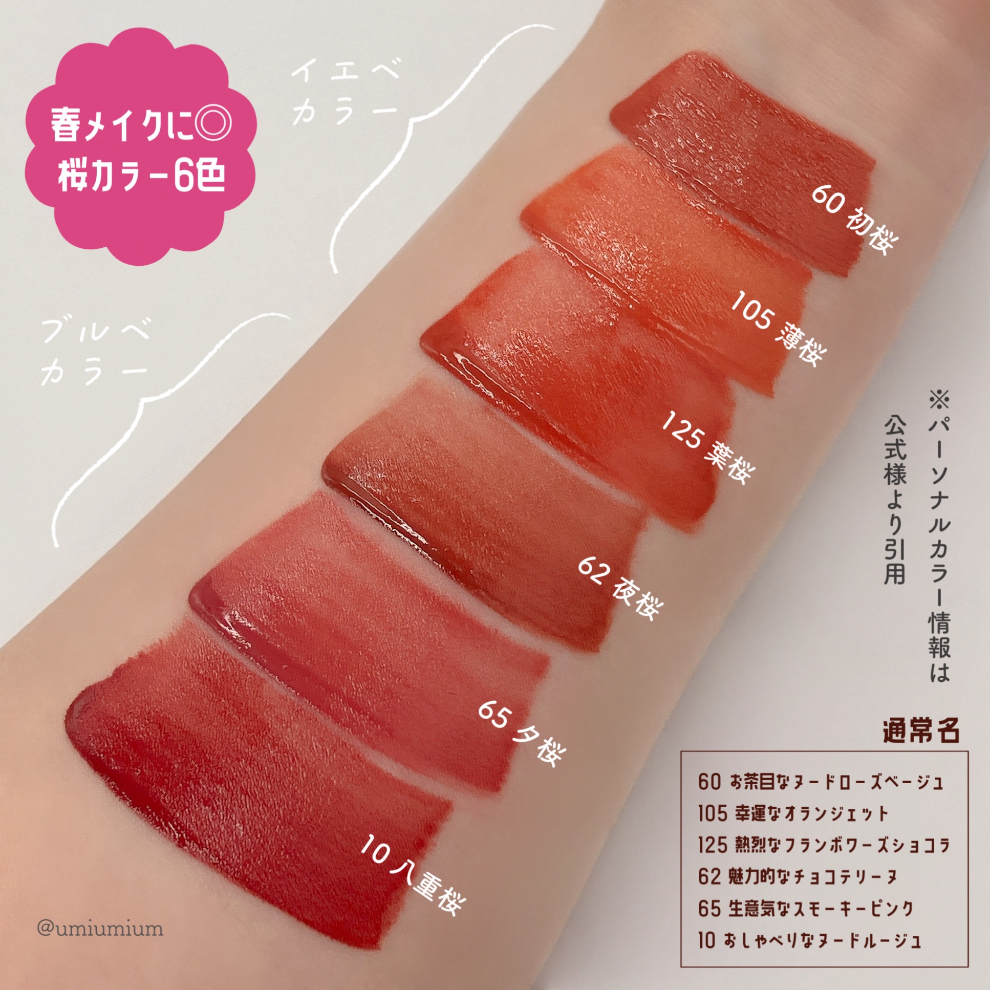 SPステイ ヴィニルインク/MAYBELLINE NEW YORK/口紅を使ったクチコミ（3枚目）