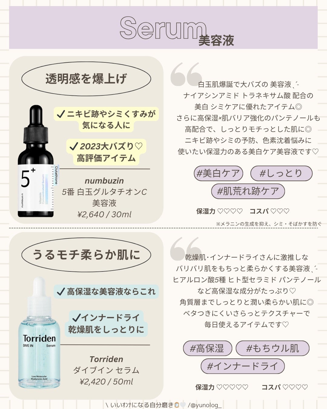 トリデン ダイブインマスクパック/Torriden/シートマスク・パックを使ったクチコミ(4枚目)