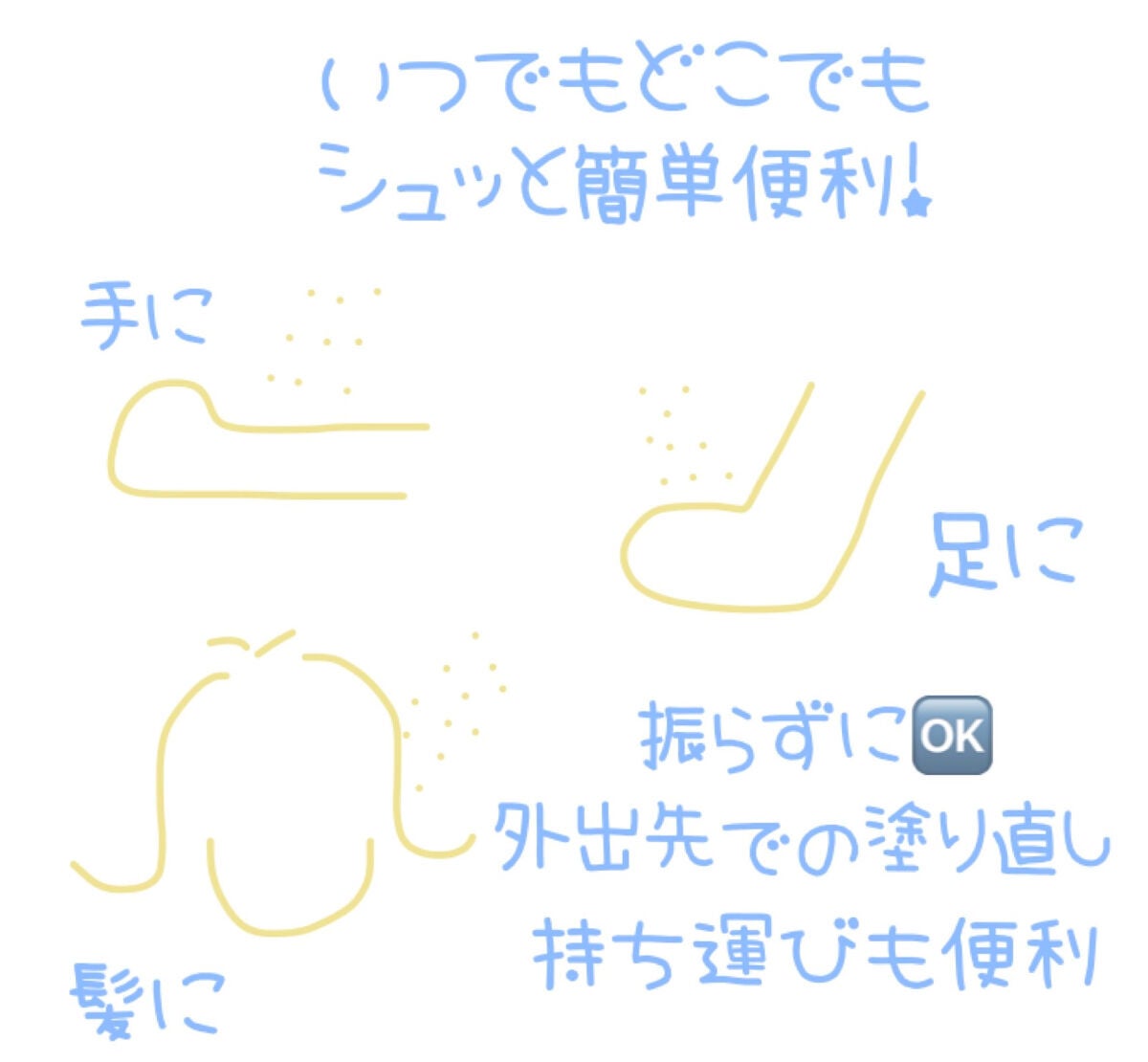 プロテクトUV ミスト/サンカット®/日焼け止めミスト・スプレーを使ったクチコミ(2枚目)