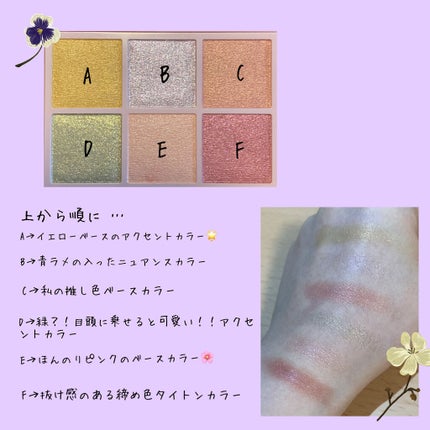 オーラクリエイション/BLEND BERRY/アイシャドウパレットを使ったクチコミ(4枚目)