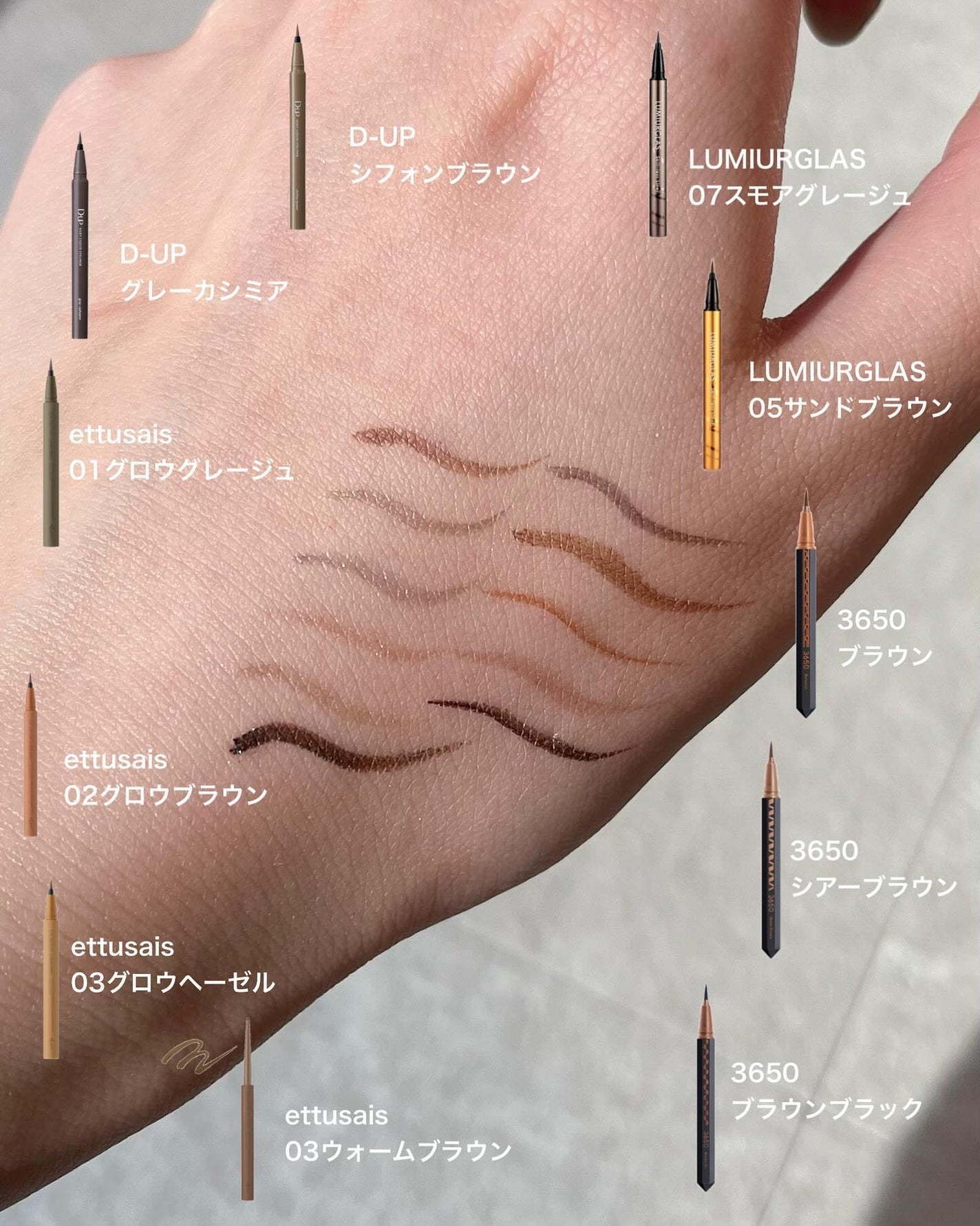 スキルレスライナー/LUMIURGLAS/リキッドアイライナーを使ったクチコミ(3枚目)