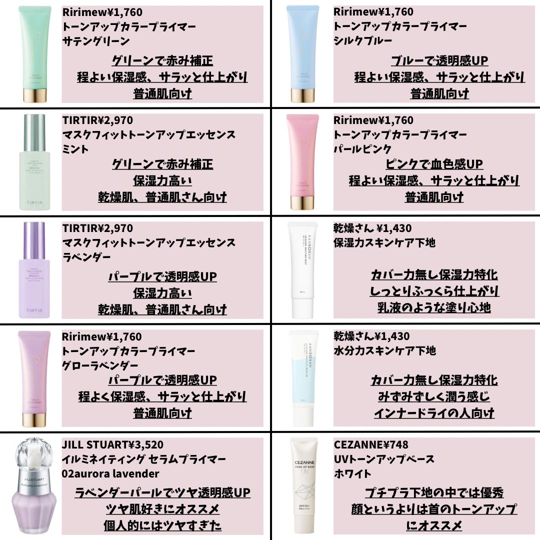 ジルスチュアート イルミネイティング セラムプライマー/JILL STUART/化粧下地を使ったクチコミ(9枚目)