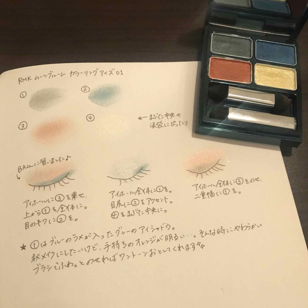 ムーンブルーム カラーリングアイズ/RMK/アイシャドウパレットを使ったクチコミ(1枚目)