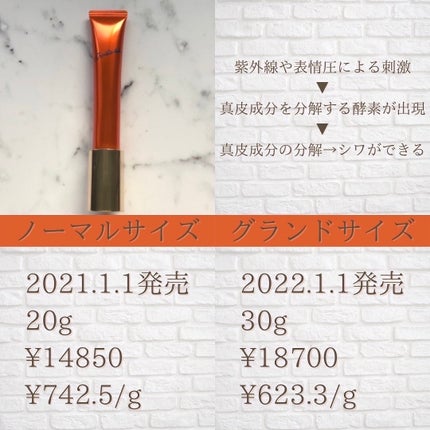 リンクルショット メディカル セラム N/リンクルショット/アイケア・アイクリームを使ったクチコミ(4枚目)