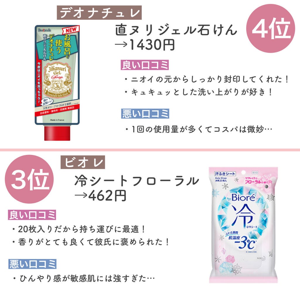 デトランス α/Perspirex/デオドラント・制汗剤を使ったクチコミ(5枚目)