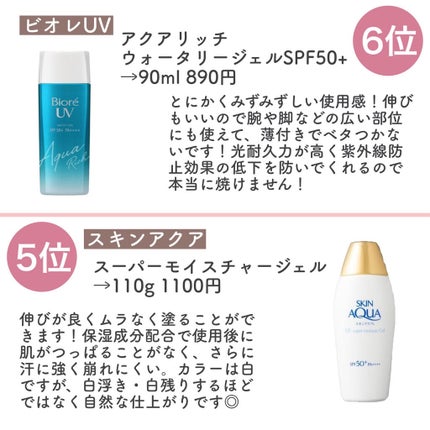 UVミルキージェルF/MAMA-LABO(ママラボ)/日焼け止めジェルを使ったクチコミ(4枚目)