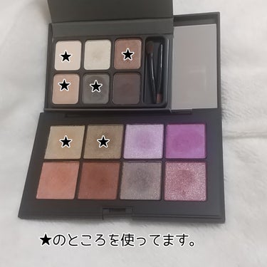 ダンシング ディメンションズ アイシャドウパレット/RMK/アイシャドウパレットを使ったクチコミ（2枚目）