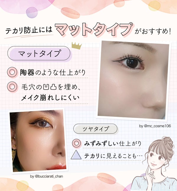 テカリ防止にはマットタイプがおすすめ!マットタイプは陶器のような仕上がりで毛穴の凹凸を埋め、メイク崩れしにくい。ツヤタイプはみずみずしい仕上がりな一方、テカリに見えることも。