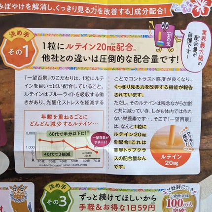 一望百景/マイケア/健康サプリメントを使ったクチコミ(5枚目)