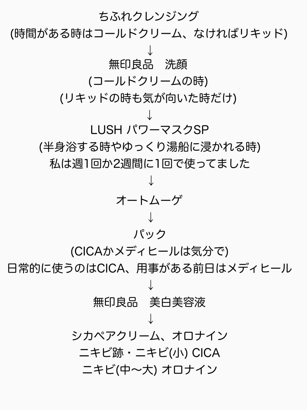 敏感肌用薬用美白美容液/無印良品/美容液を使ったクチコミ(5枚目)
