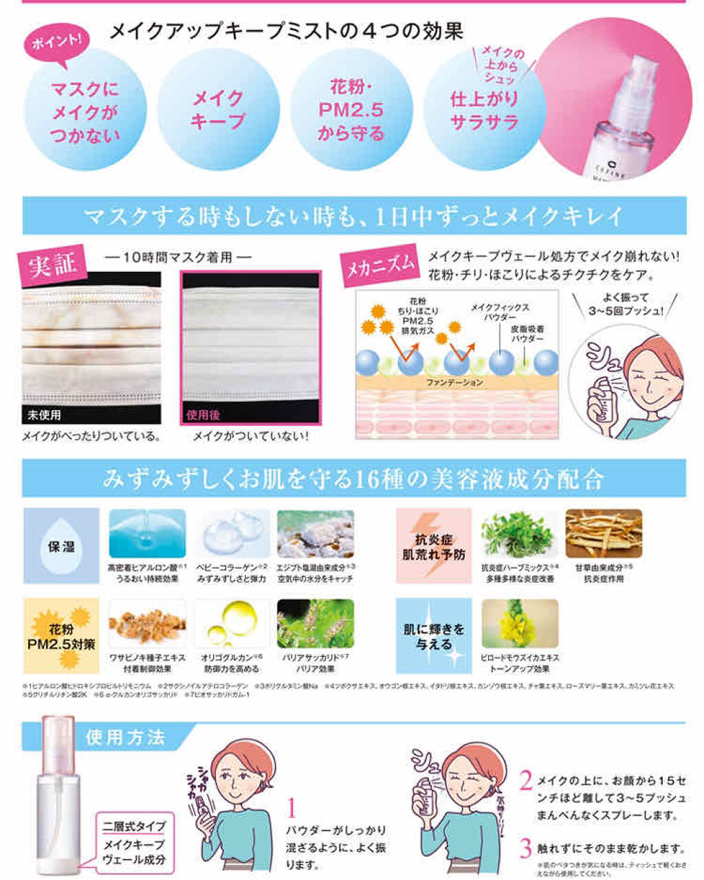 メイクアップキープミスト/セフィーヌ/フィックスミストを使ったクチコミ（2枚目）