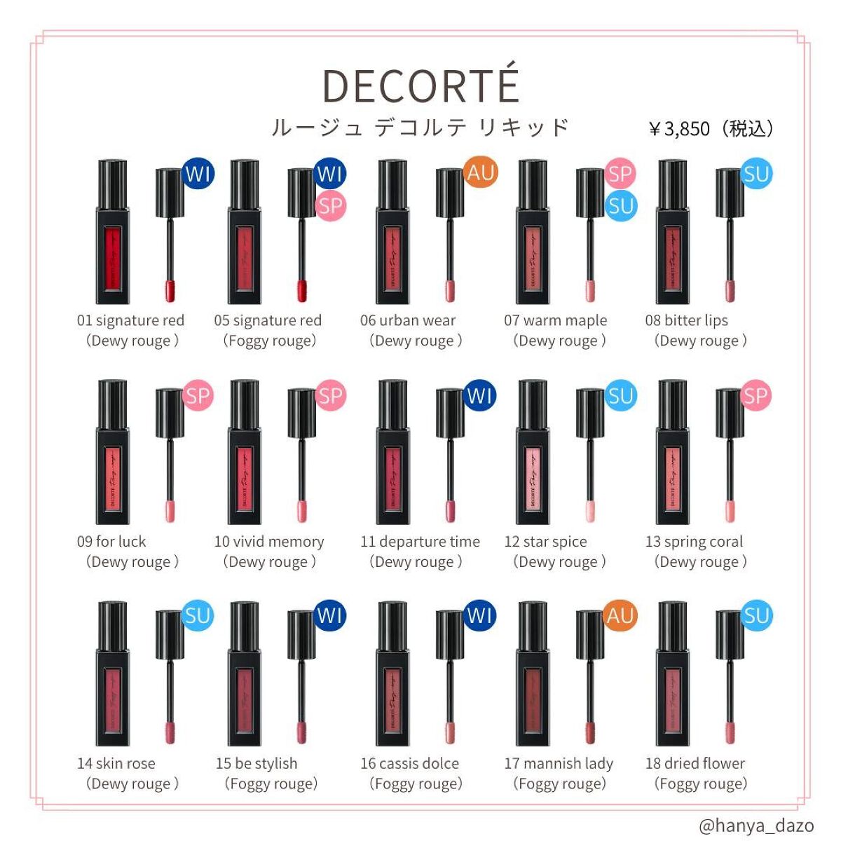 ルージュ デコルテ リキッド/DECORTÉ/口紅を使ったクチコミ（1枚目）