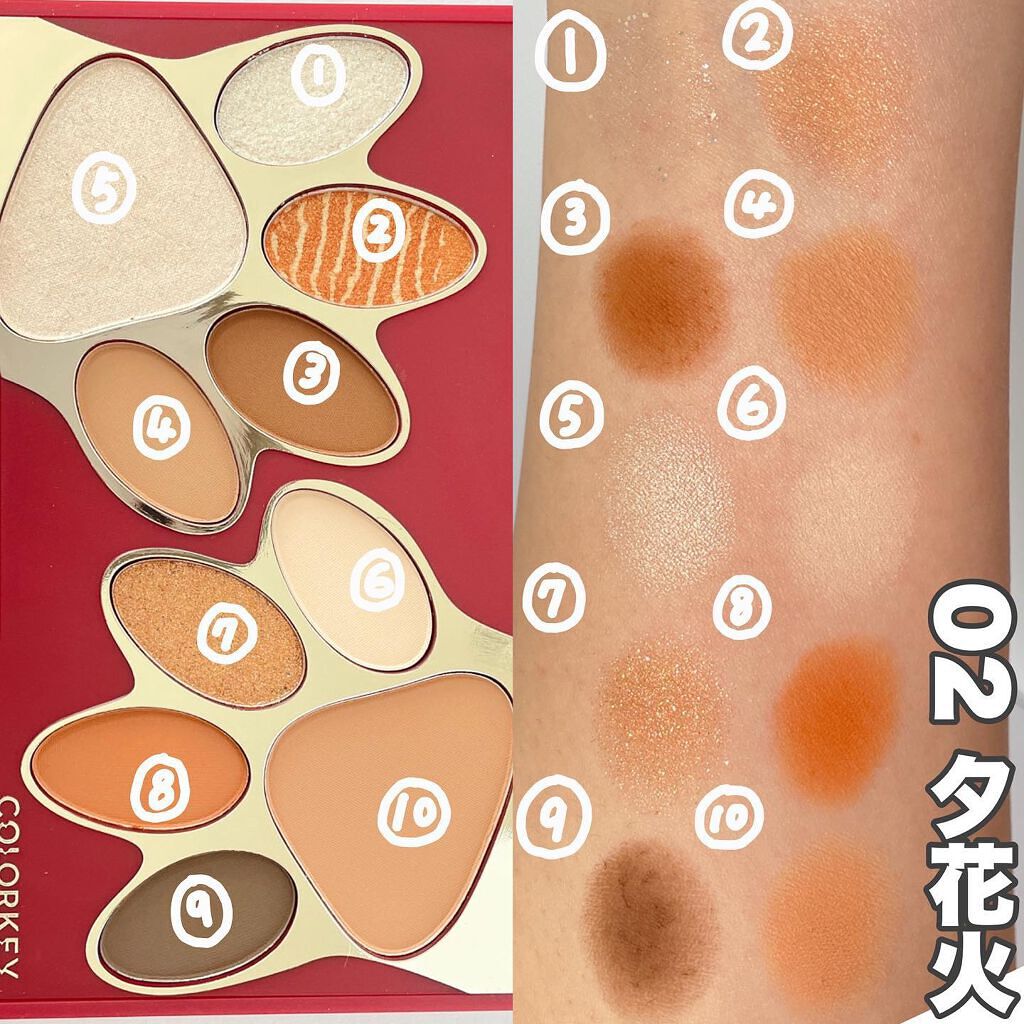 ena. on LIPS 「〈新作中華コスメTigerMakeupPalette〉良いpo..」(4枚目)