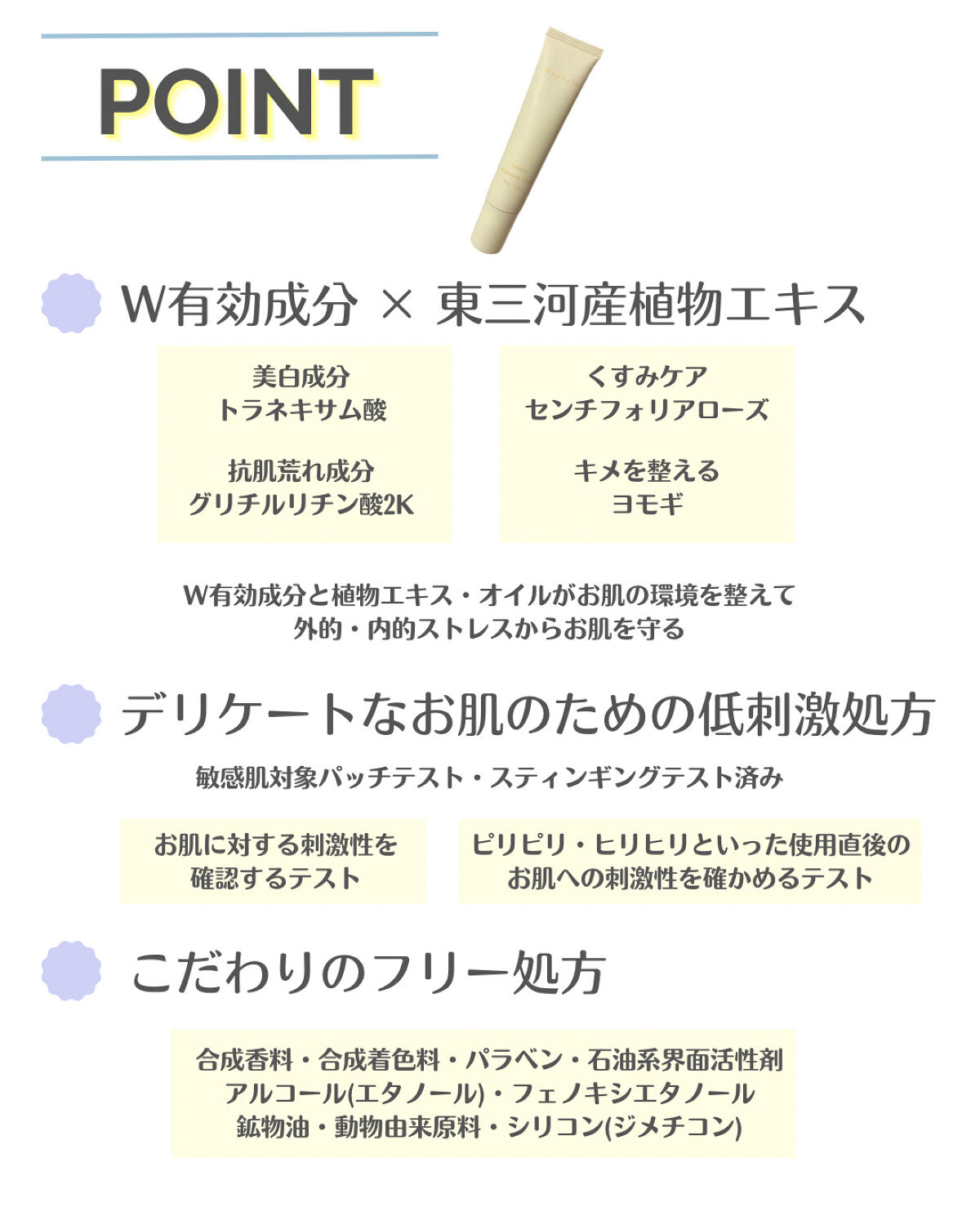 インティメイト ブライトニングクリーム/Waphyto/デリケートゾーンケアを使ったクチコミ（3枚目）