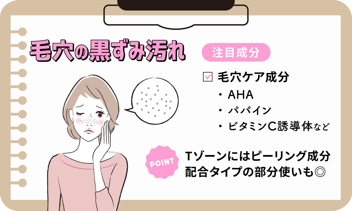 毛穴の黒ずみ汚れの注目成分は、AHA、パパイン、ビタミンC誘導体などの毛穴ケア成分。Tゾーンにはピーリング成分配合タイプの部分使いもおすすめ。