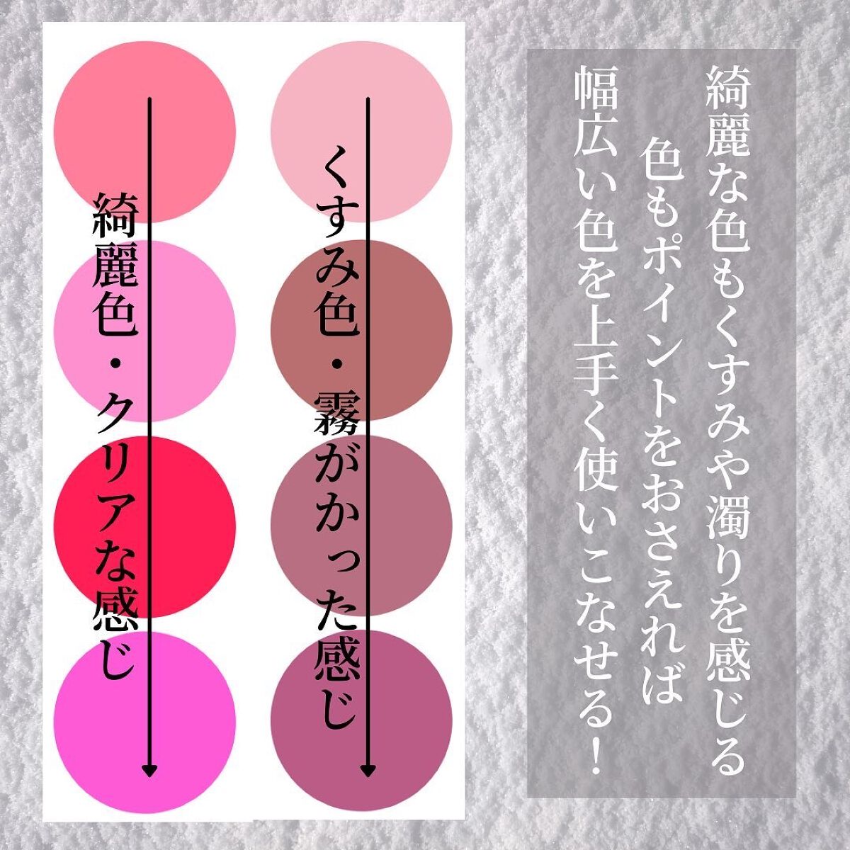 リップスティック 2944/NARS/口紅を使ったクチコミ（3枚目）