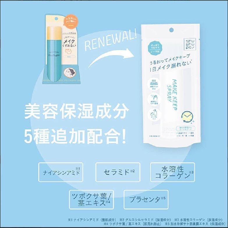 メイクキープスプレー/shushupa!/ミスト状化粧水を使ったクチコミ(2枚目)