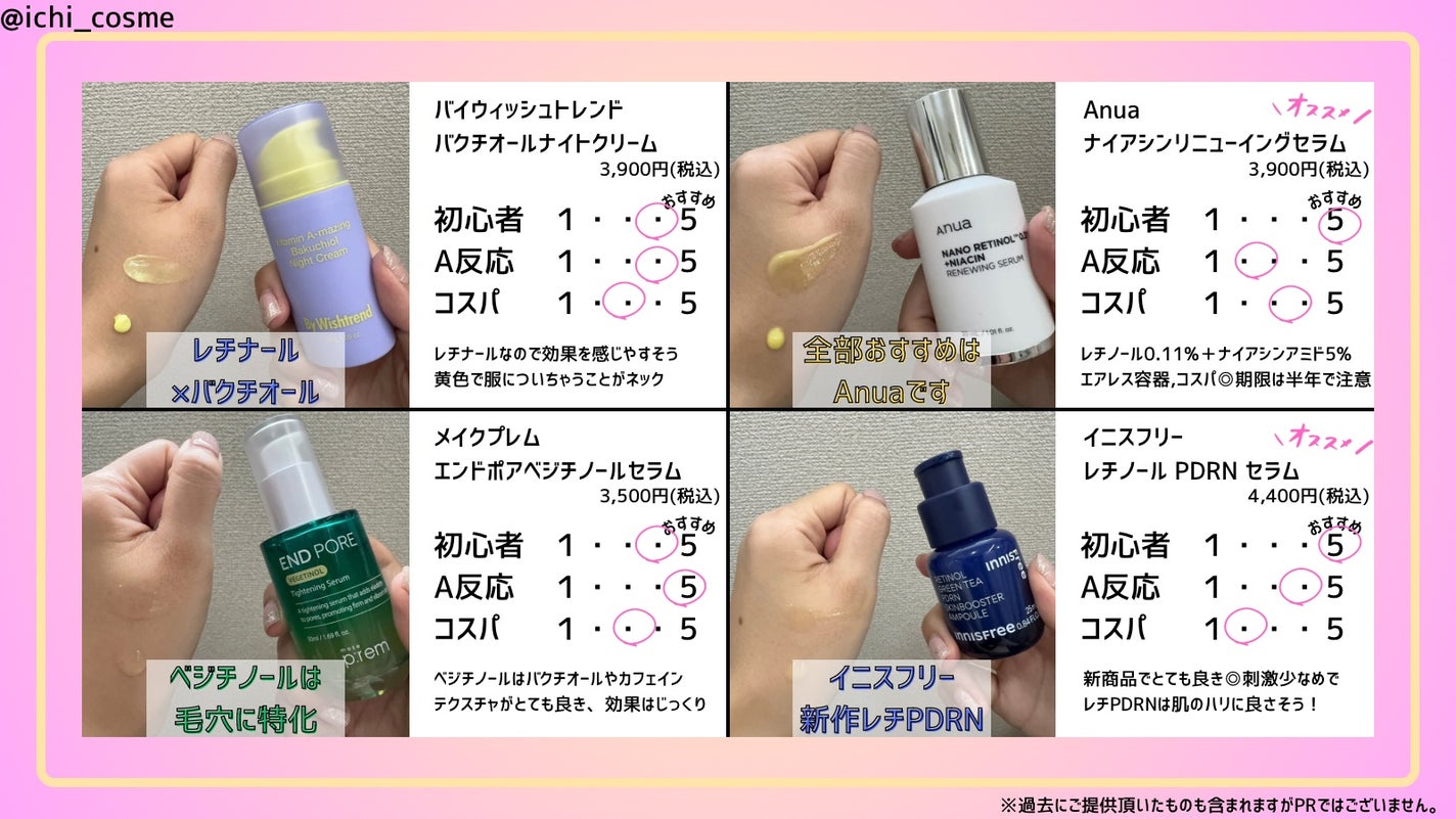 ビタミンA-mazingバクチオールナイトクリーム/By Wishtrend/フェイスクリームを使ったクチコミ(4枚目)