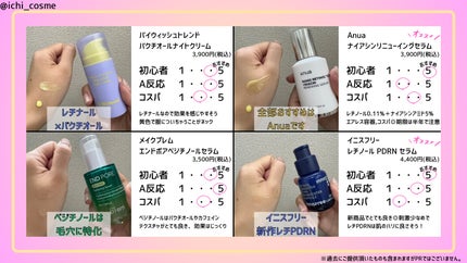 ビタミンA-mazingバクチオールナイトクリーム/By Wishtrend/フェイスクリームを使ったクチコミ(4枚目)