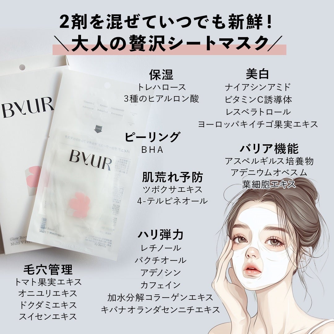 スージンググリーン トナーパッド/ByUR/トナーパッドを使ったクチコミ(6枚目)